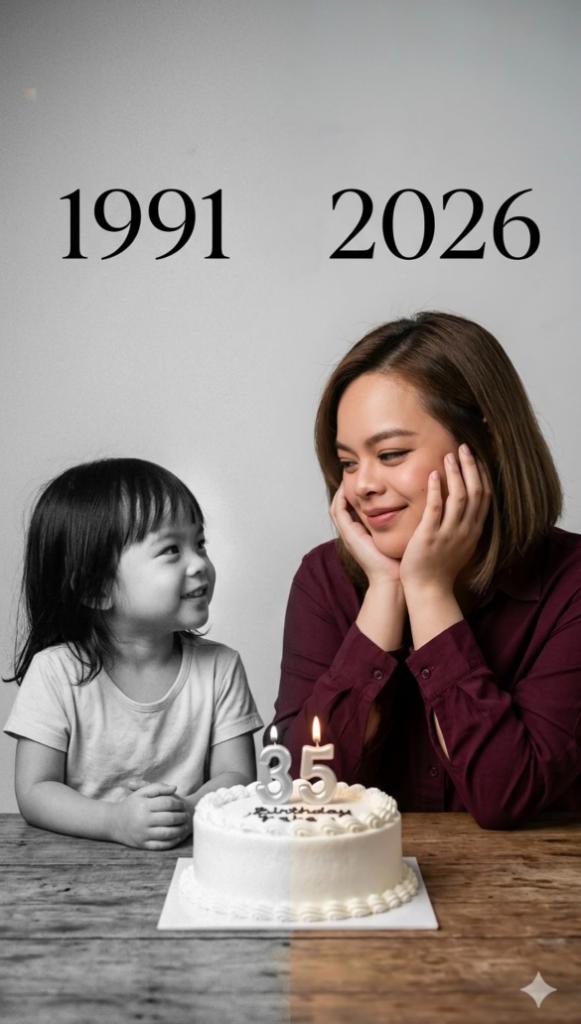Portrait · Birthday · Time Travel Prompt